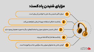 پادکست چیست