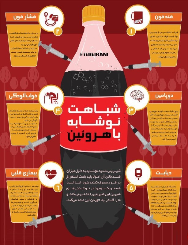 عوارض مصرف کوکاکولا