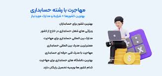 بهترین کشور واسه تحصیل در رشته حسابداری